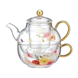 Springtime Soiree Glass Tea For One