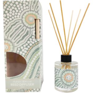 Es Journey Diffuser Green 140 Ml